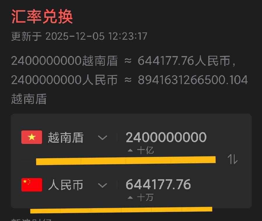 以越南🇻🇳盾计算，自己能否成为越南的亿万富翁？在中国，成为亿万富豪是无数人