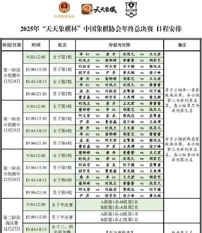 AI直播胜率第1秒就翻盘！杭州棋院把决赛搬上大屏，胜率曲线一跳，全场跟着呼