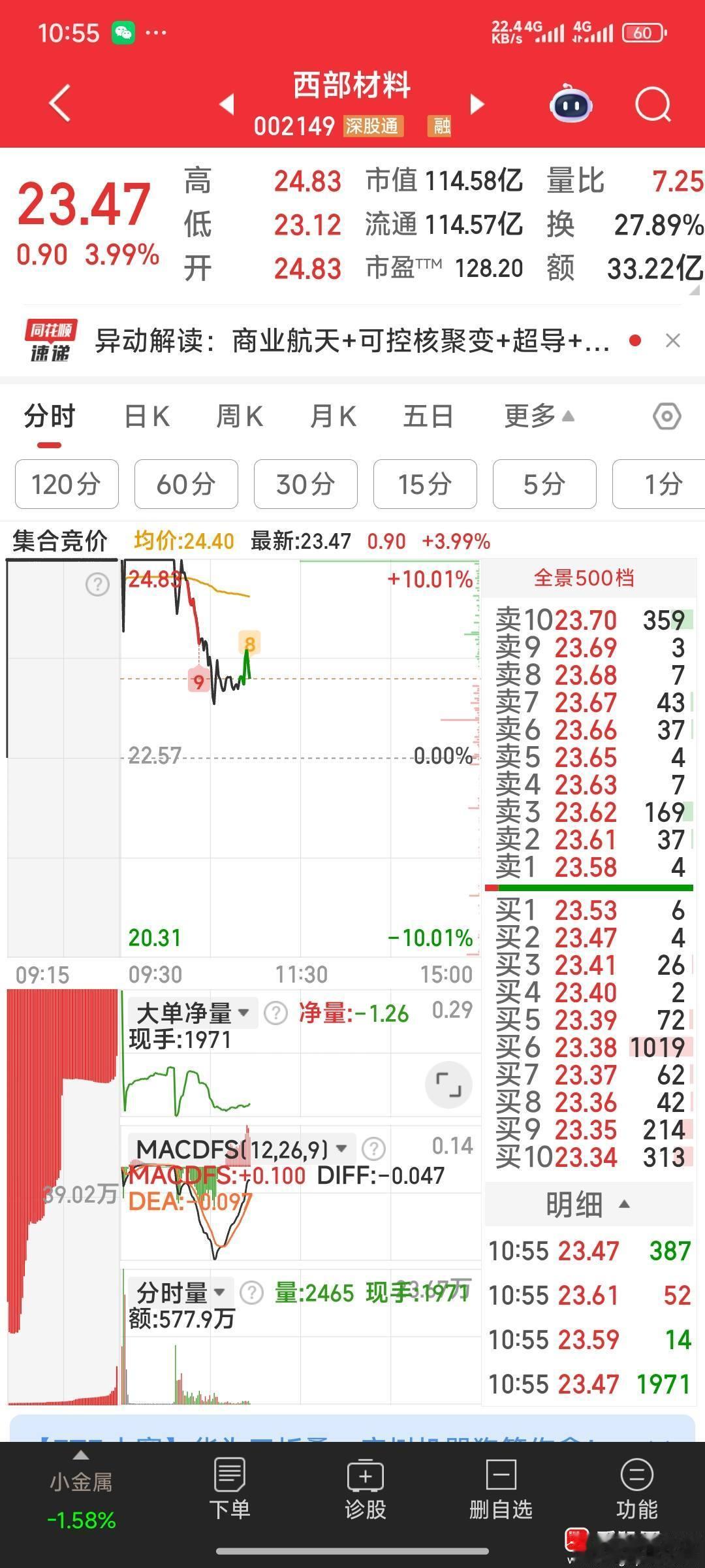 23.5元来一点西部材料