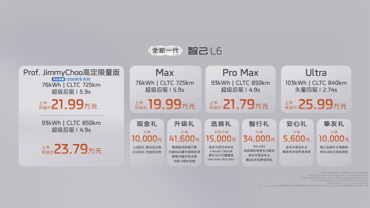 全新一代智己L6上市，全系上市权益价19.99万元起，这个价格贵不贵？同时推出的