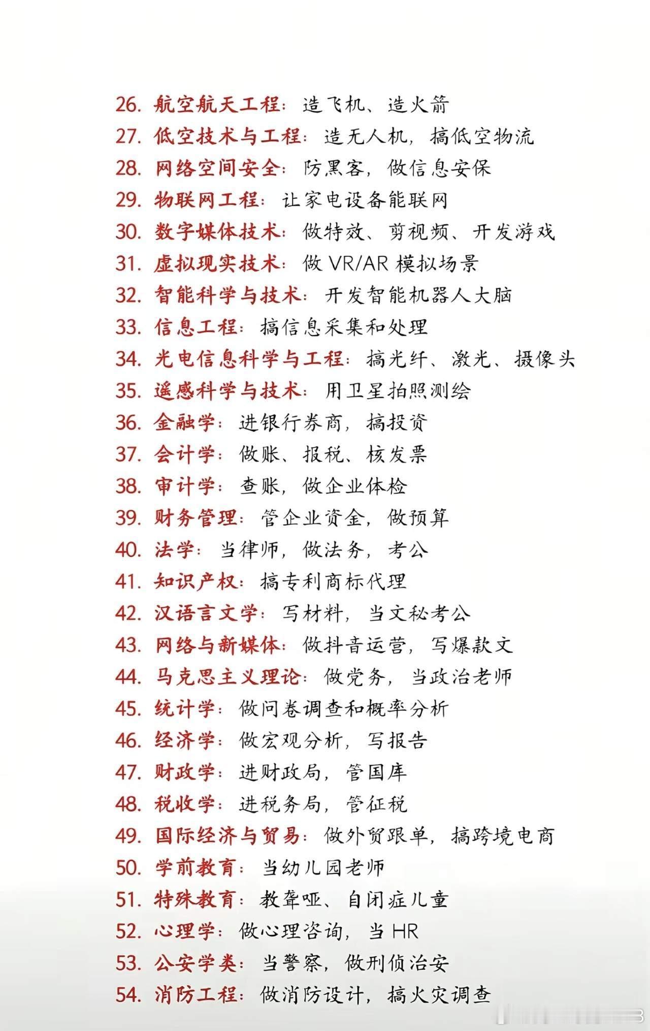 各种专业具体是做什么的？填报志愿季，转发收藏。重庆军队院校志愿填报咨询会来了