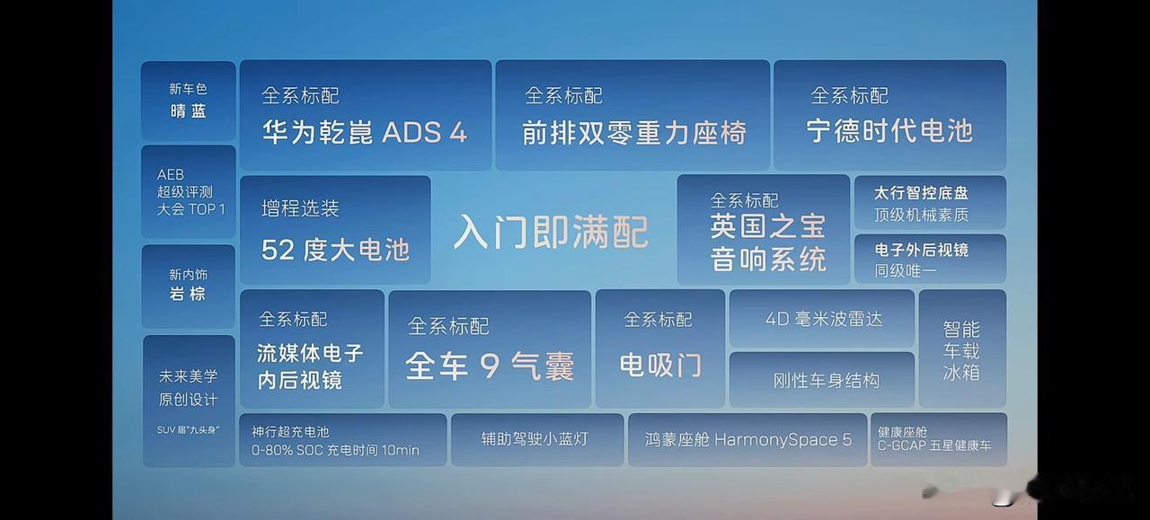 2026款阿维塔07开启预售主要有5个字“入门级满配”4D毫米波雷达（用户强