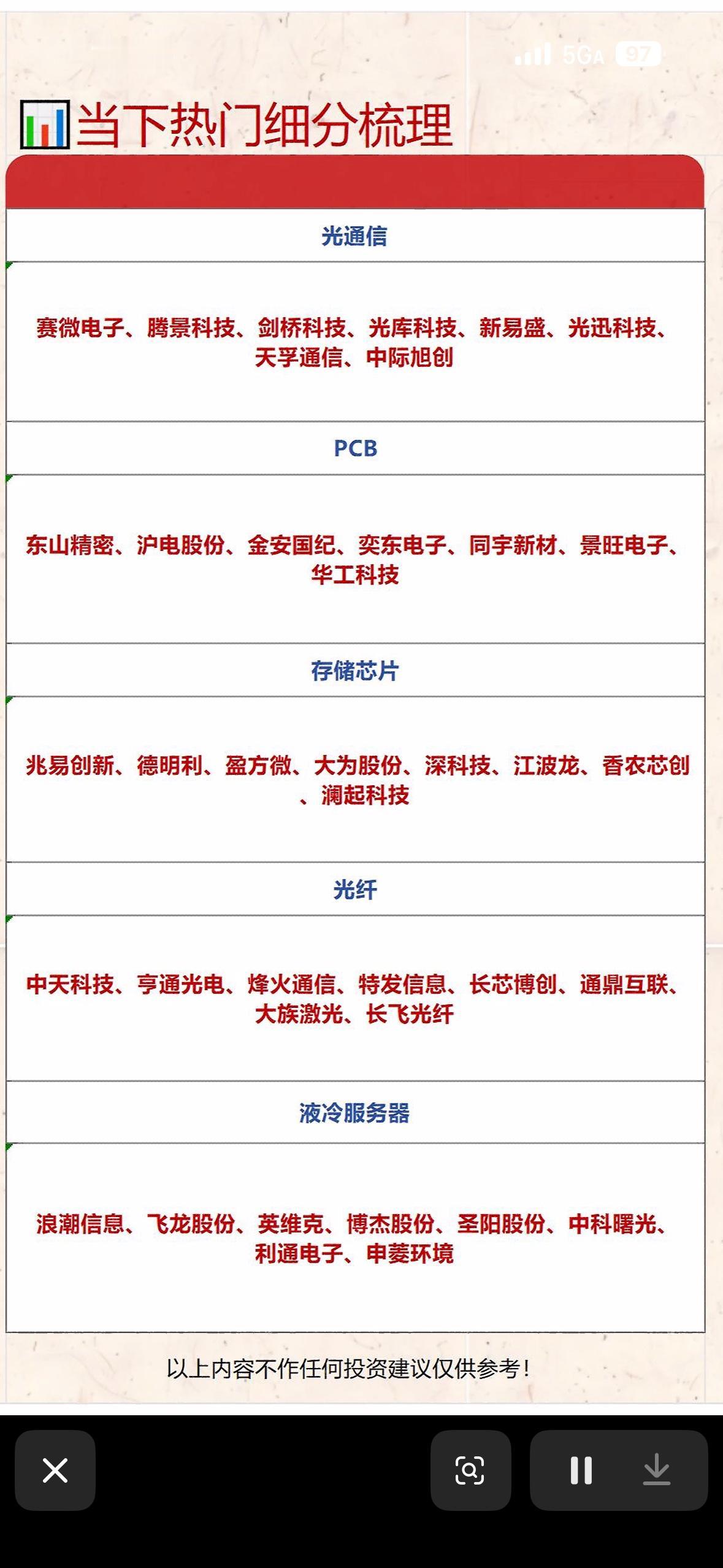 科技股投资指南：光通信、PCB、存储芯片、光纤、液冷服务器科技股投资里，光通