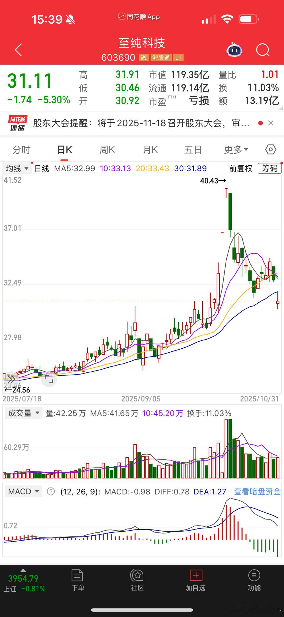 至纯科技，有点阴​​​