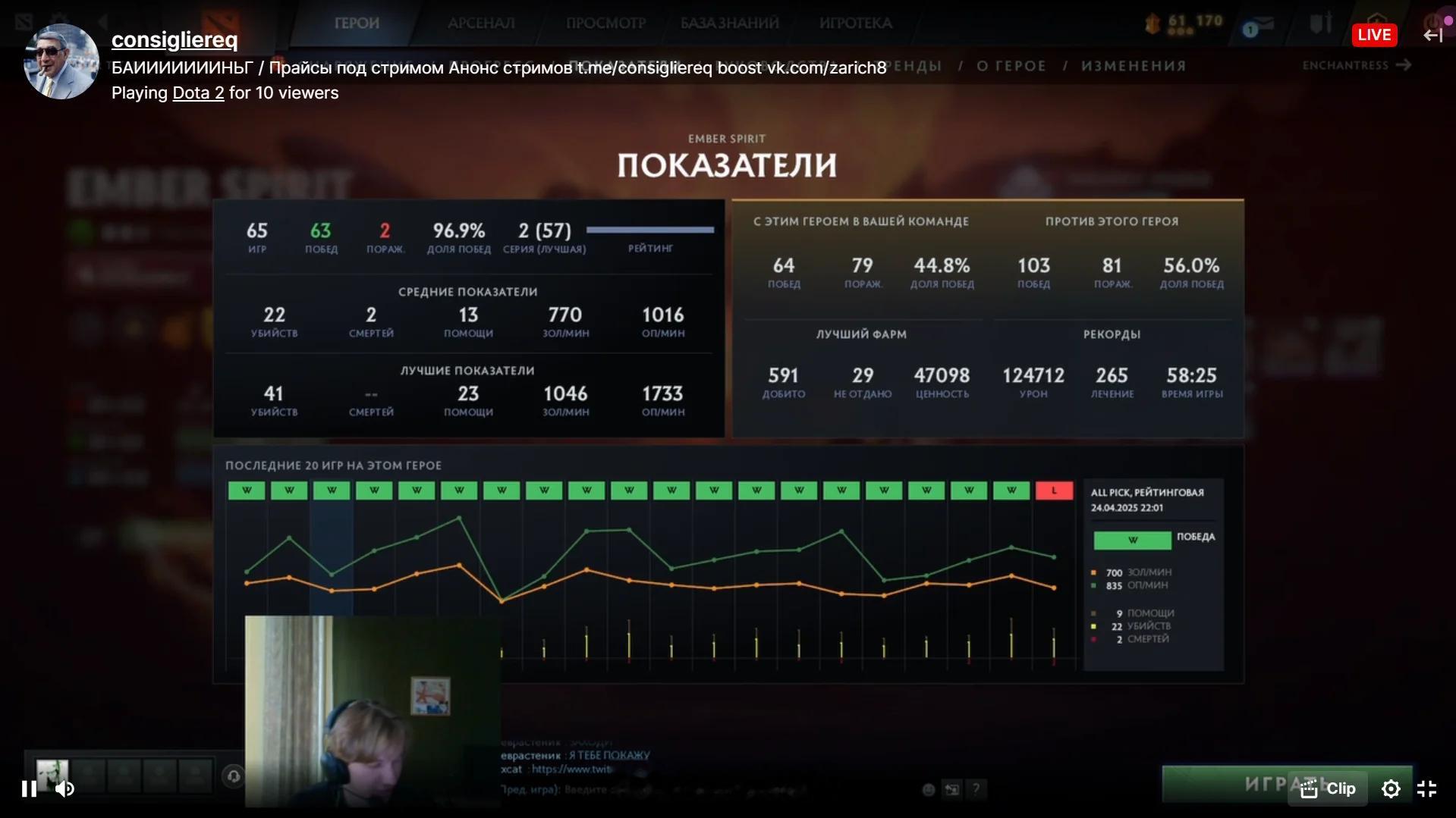 这种胜率会难受吗[doge]dota2dota2趣闻DOTA2​​​