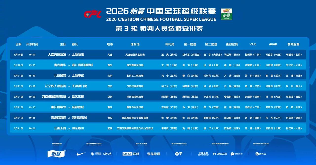 中超第三轮裁判安排出炉，马宁执法国家德比！五名北京裁判执法泰山！我们看到马宁执