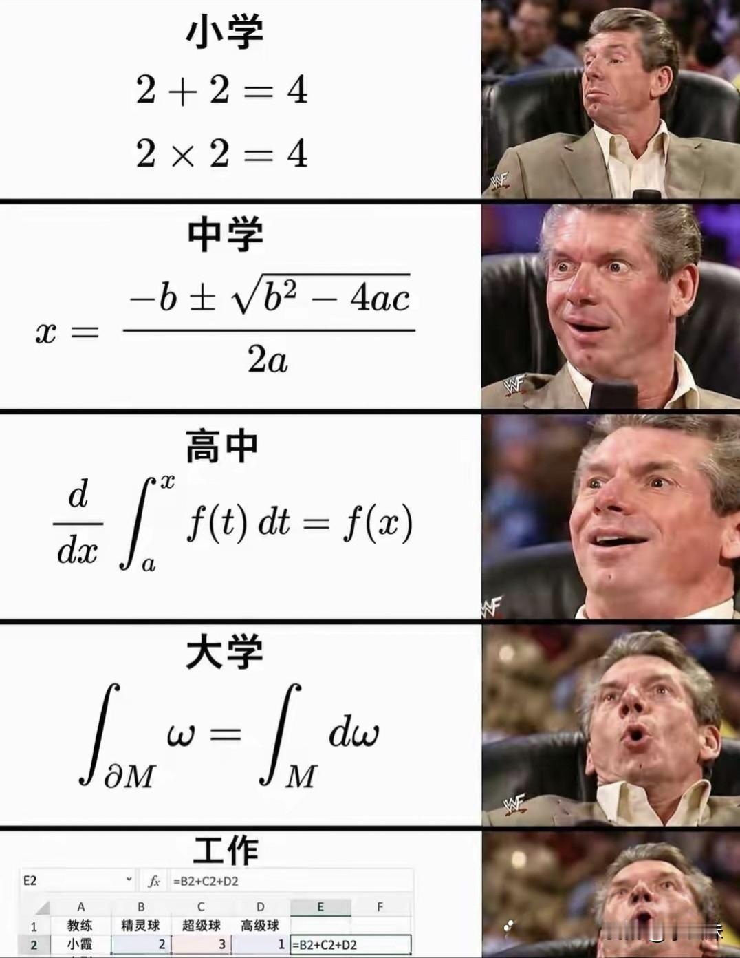 这也太真实了，到一定程度连数字也没了