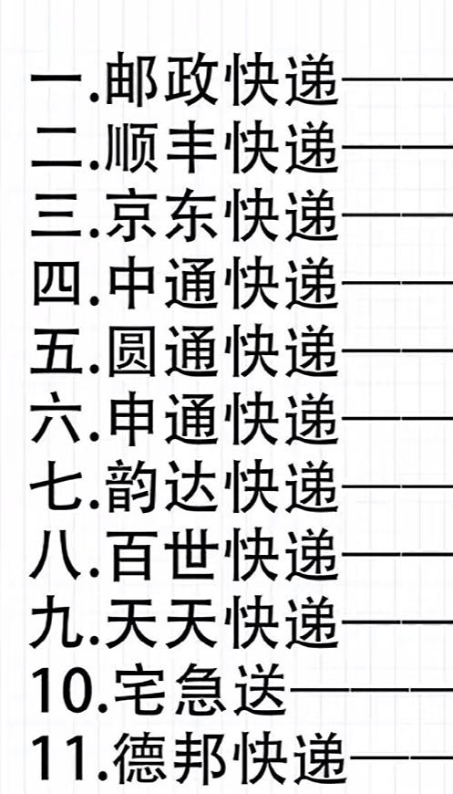 老婆把某通快递员给投诉了，我劝她没必要，大家现在干活不容易。老婆昨天早上下了单，