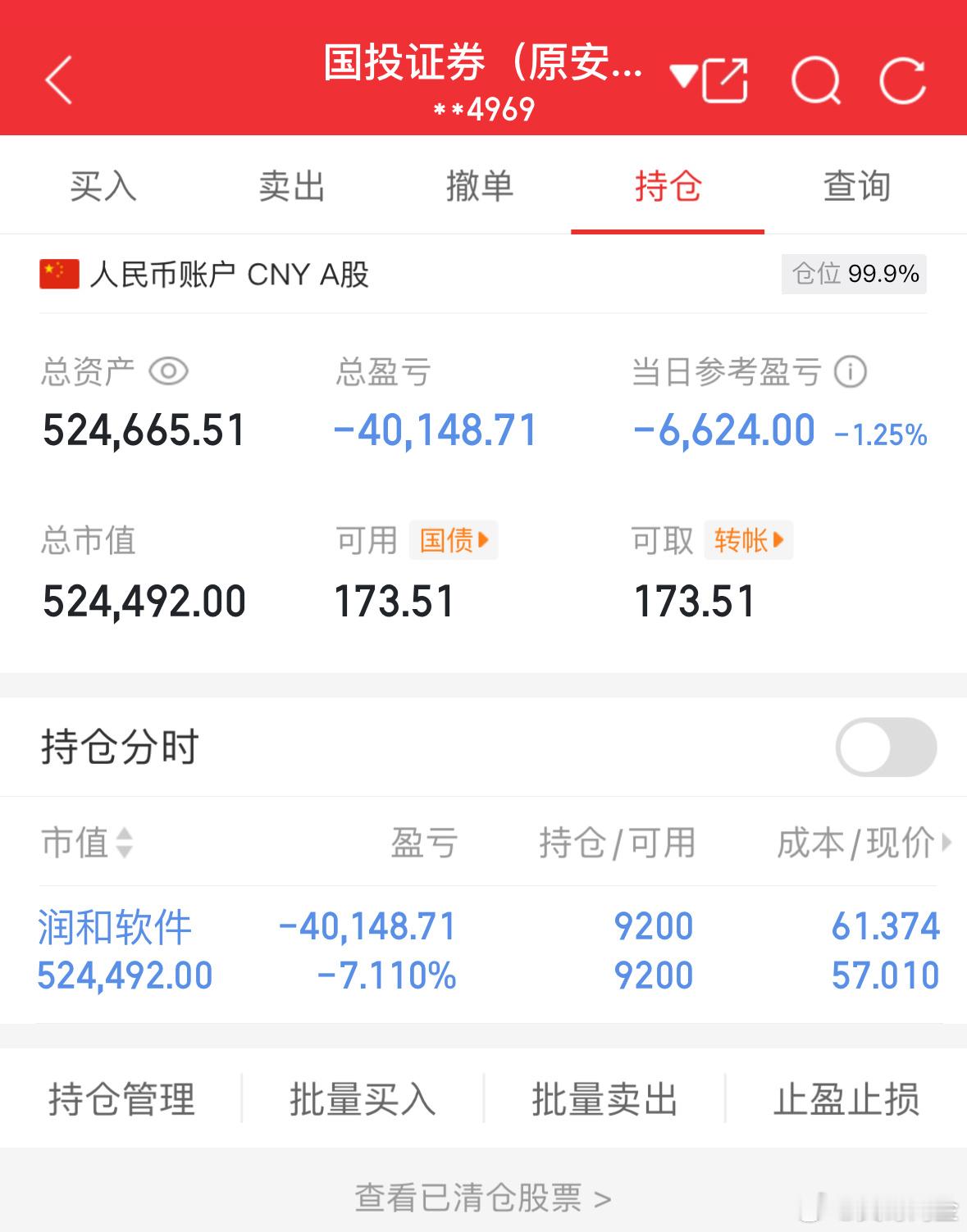 50万实盘挑战一年做到500万（第74天）总资产：524665当日参考盈亏：-6