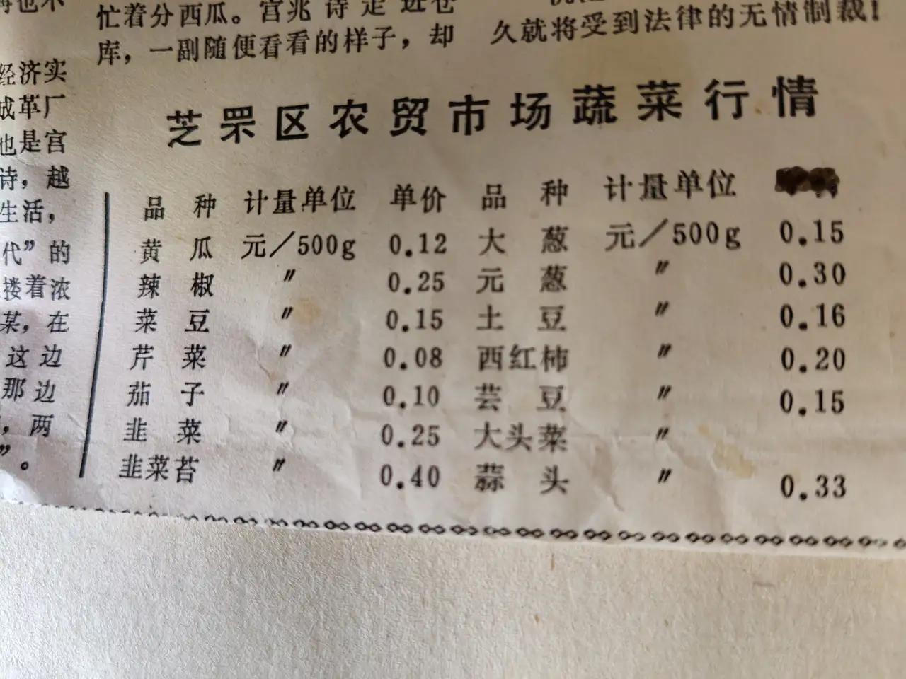 1986年农贸市场蔬菜价格黄花0.12元一斤土豆0.16元一斤茄子0.1