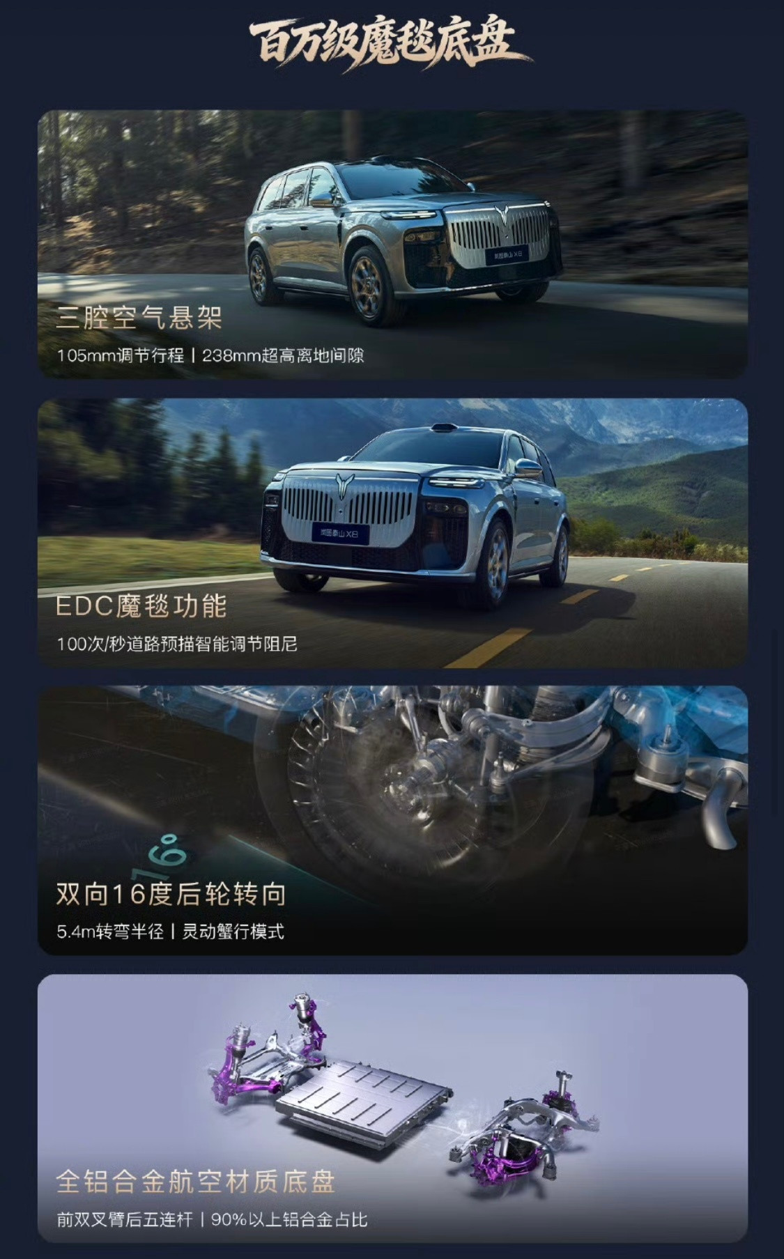 一键成床的岚图泰山X8昨天正式上市，插混和纯电两种动力5款车型，官方指导价29.