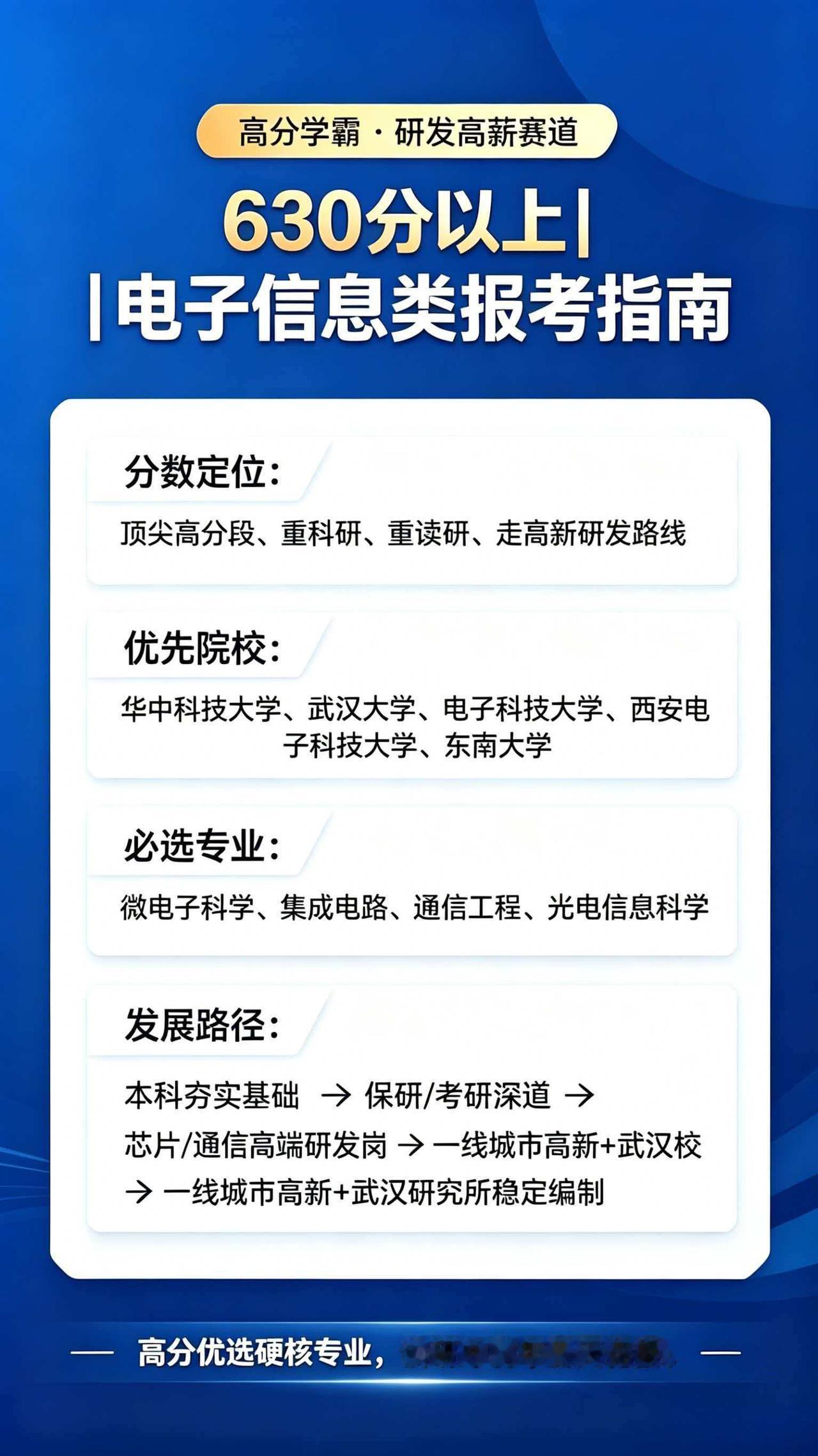 电子信息类专业怎么选？各分数段院校报考全攻略！收藏这一篇就够了！​[微笑]