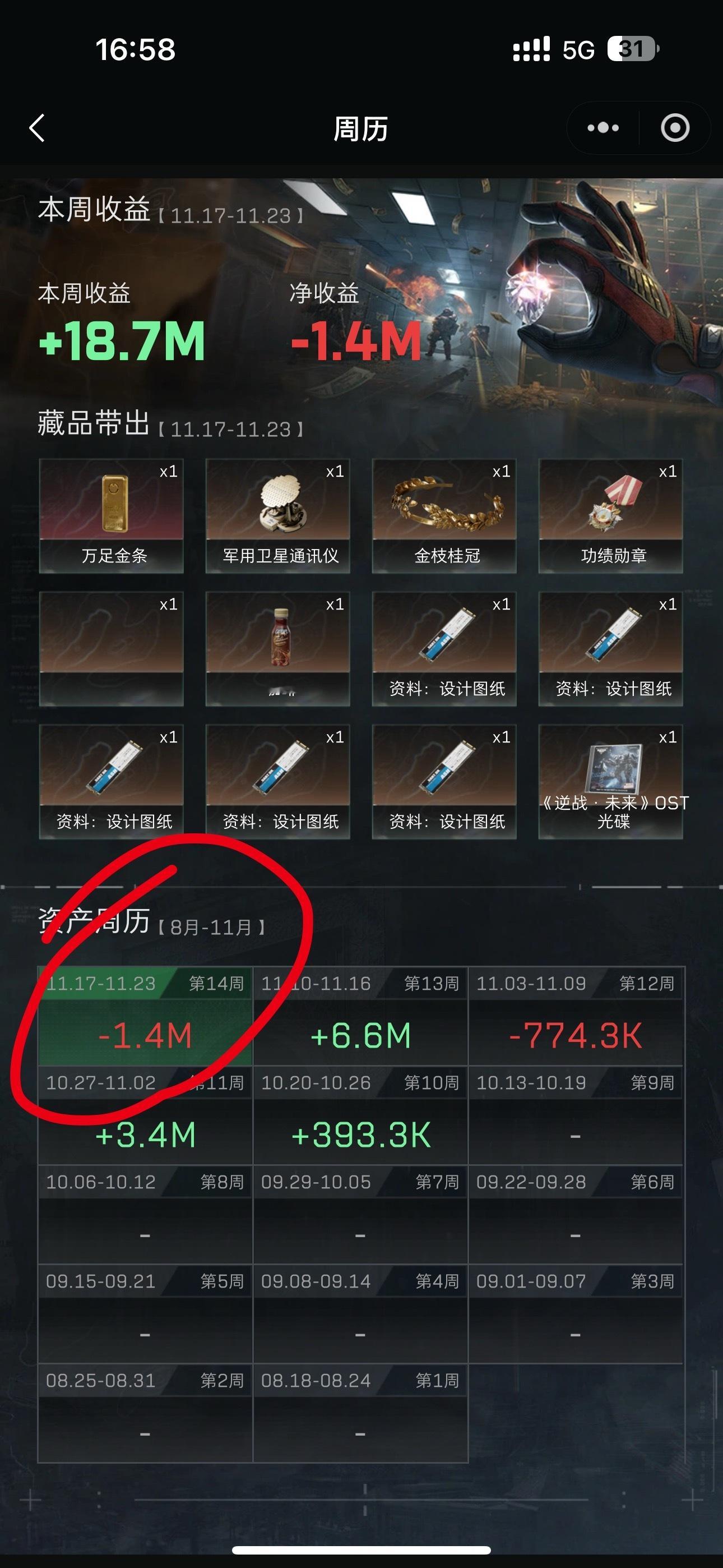 这游戏玩的，上周还玩赔了1.4M