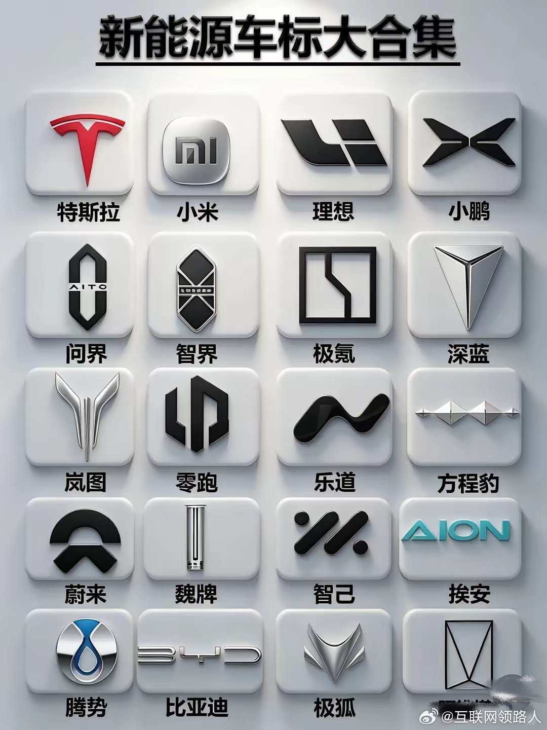 路上跑的新能源车标，你能认出多少个？从特斯拉、小米、比亚迪这些热度居高不下的品牌