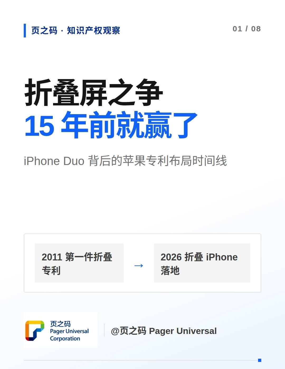 苹果折叠屏15年前就赢了｜专利布局有多重要iPhoneDuo刷屏了，但苹果