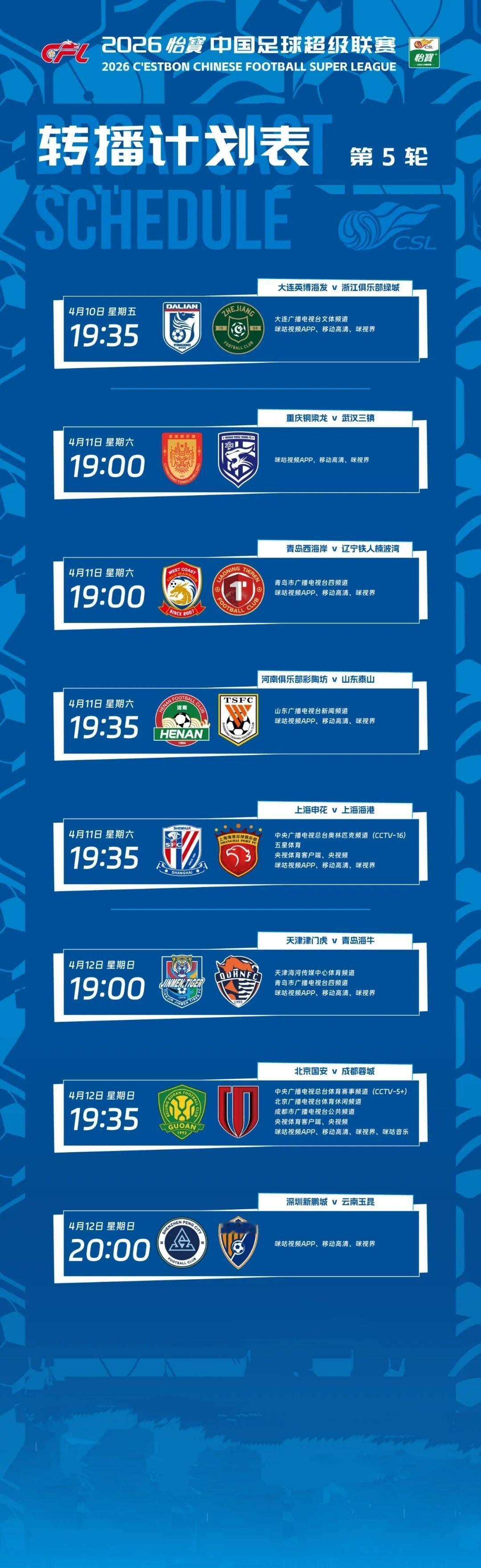 中超联赛最新转播计划表！中超联赛第五轮将于北京时间4日10月一4月12日三天进行