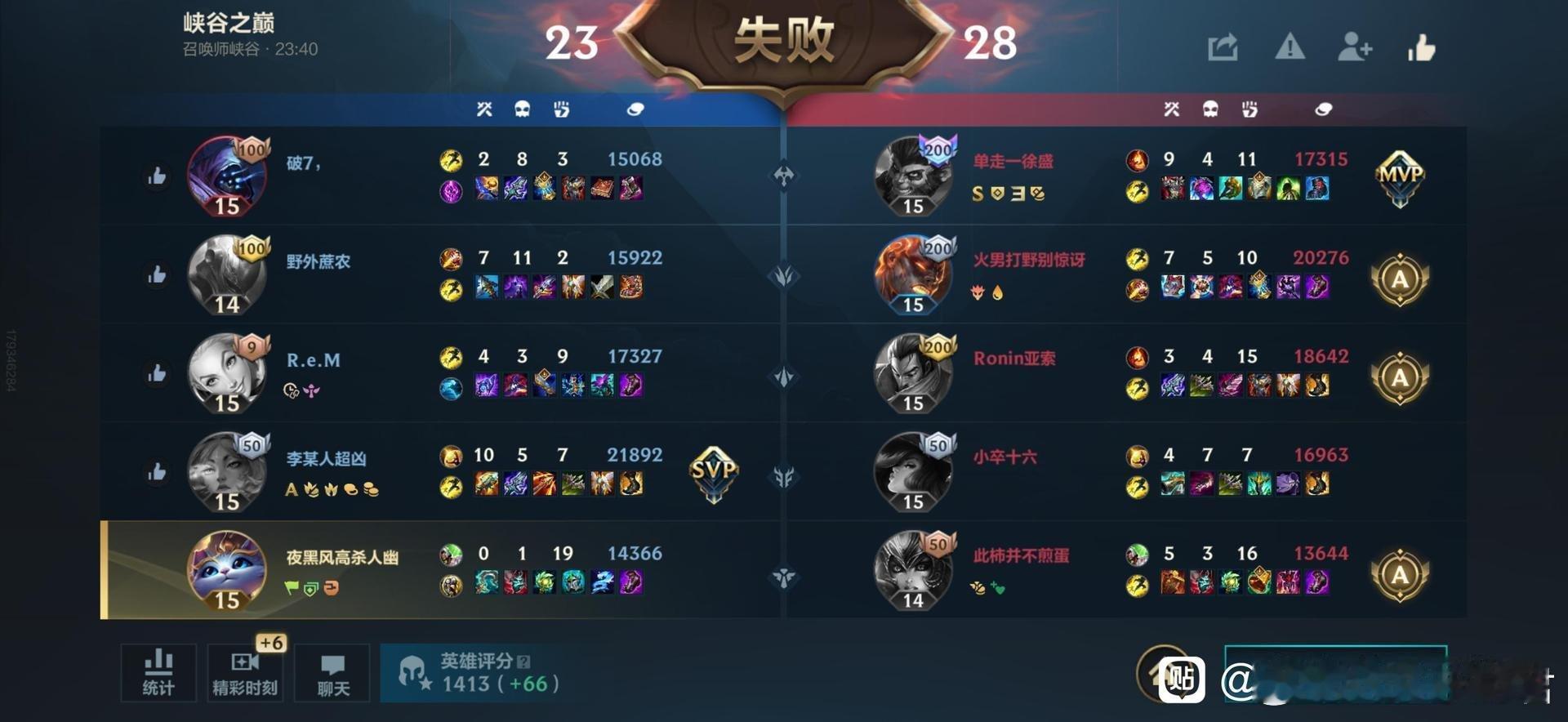 LOL手游共赴盛宴LOL手游4周年这上单就挺离谱的​​​