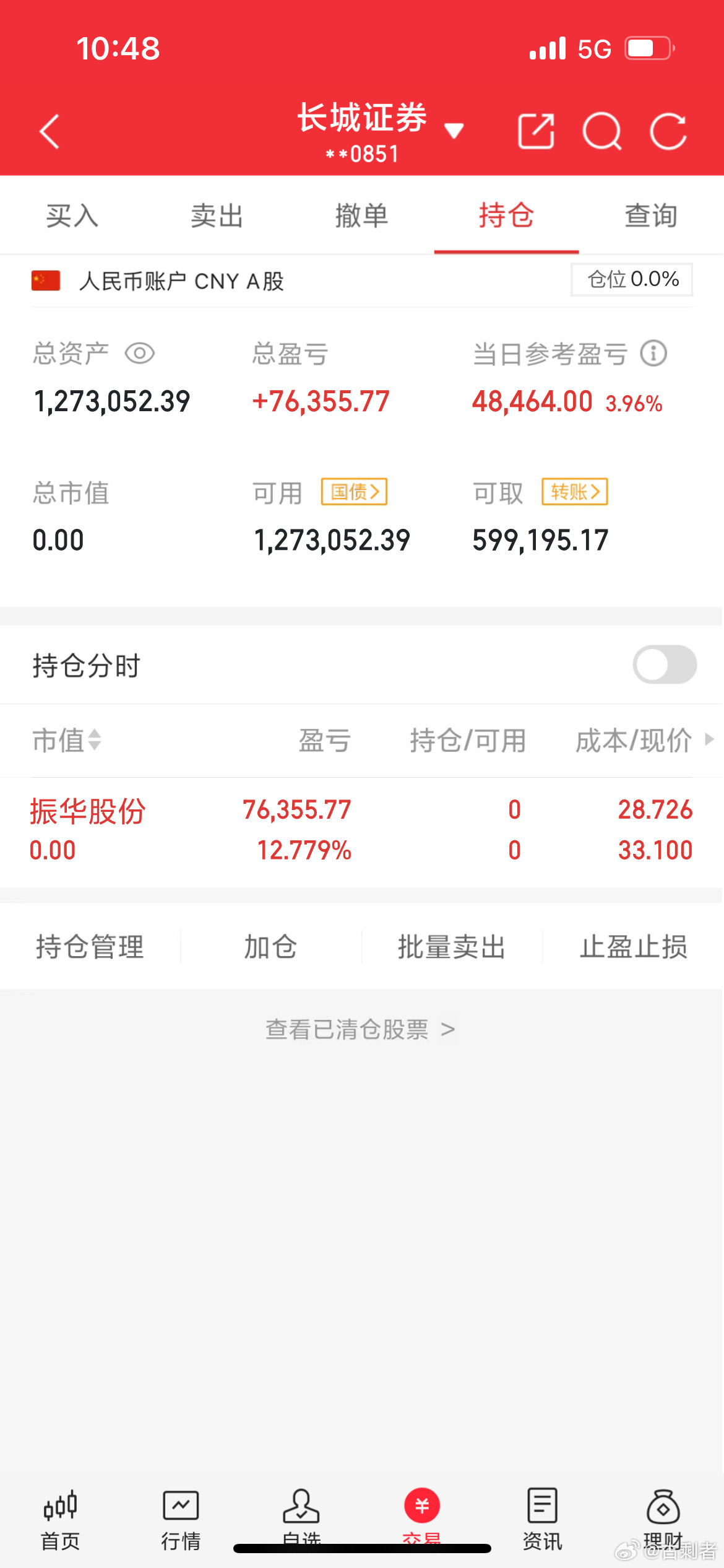 在线的朋友让我看看有多少是我的老朋友冒个泡，此条文章点赞评论178突破100下午