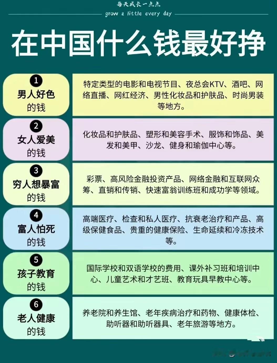 什么钱最好挣一张图给你说的明明白白男人好色的钱，没有不好这个的男人，所以抓住