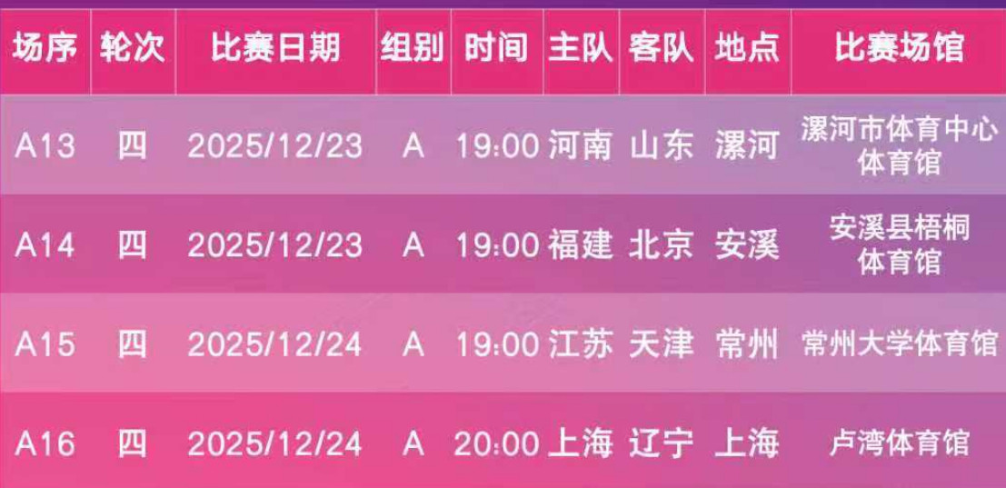 【女排联赛】今明看哪场