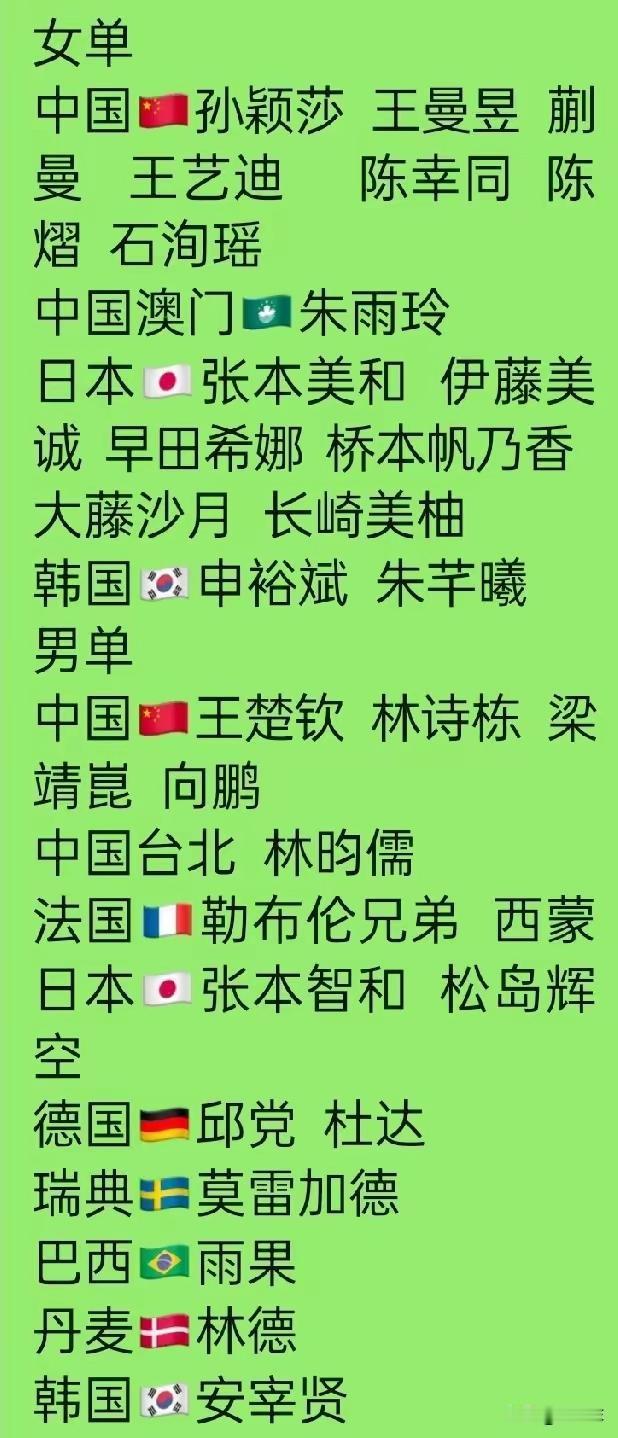 国乒队员无缝衔接，昨晚上成都混合团体赛刚刚结束，今天下午香港W丅T总决赛就开始抽