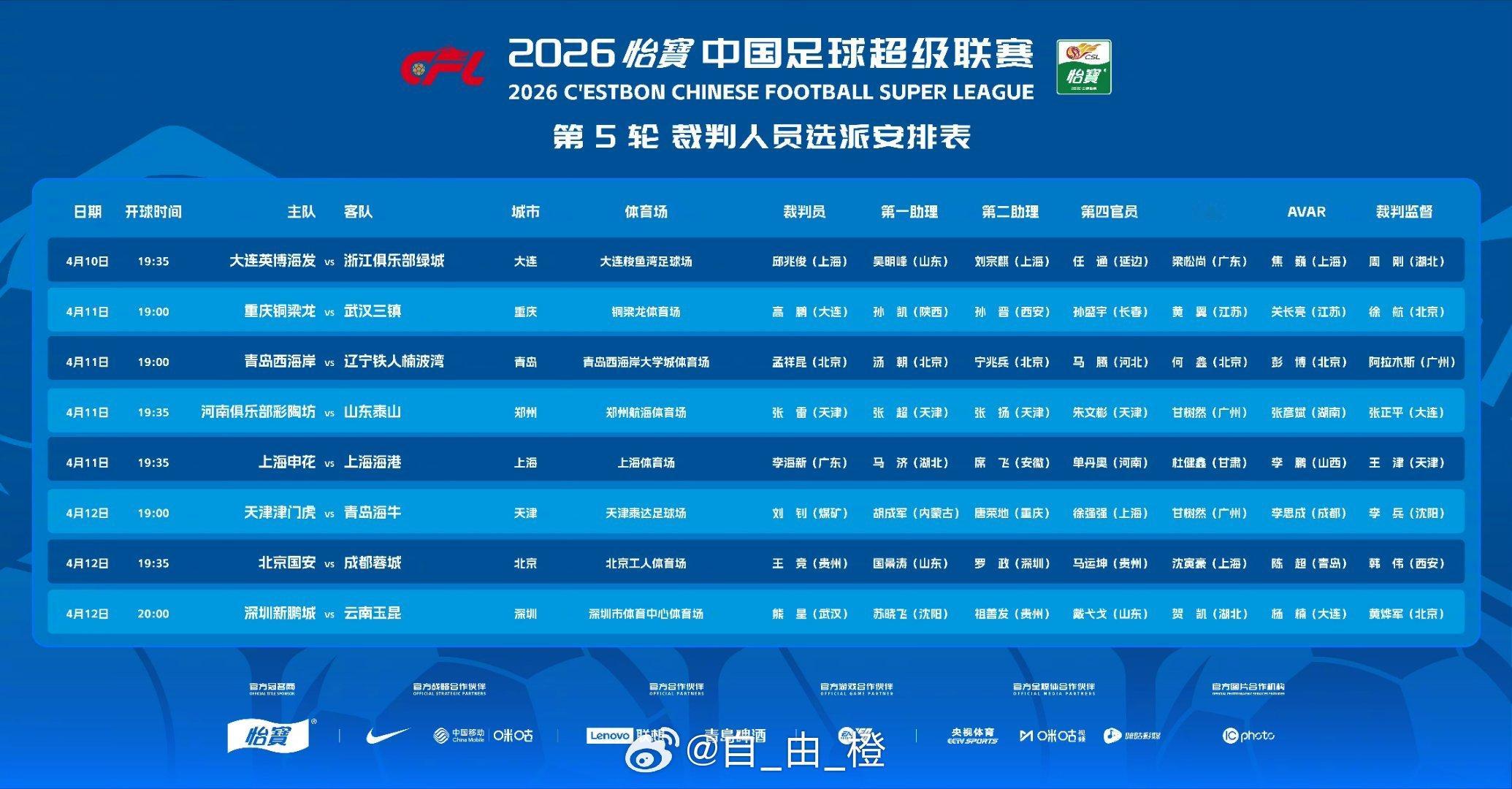 中超联赛第5轮，河南俱乐部彩陶坊VS山东泰山裁判组选派结果出炉。主裁判：张雷（