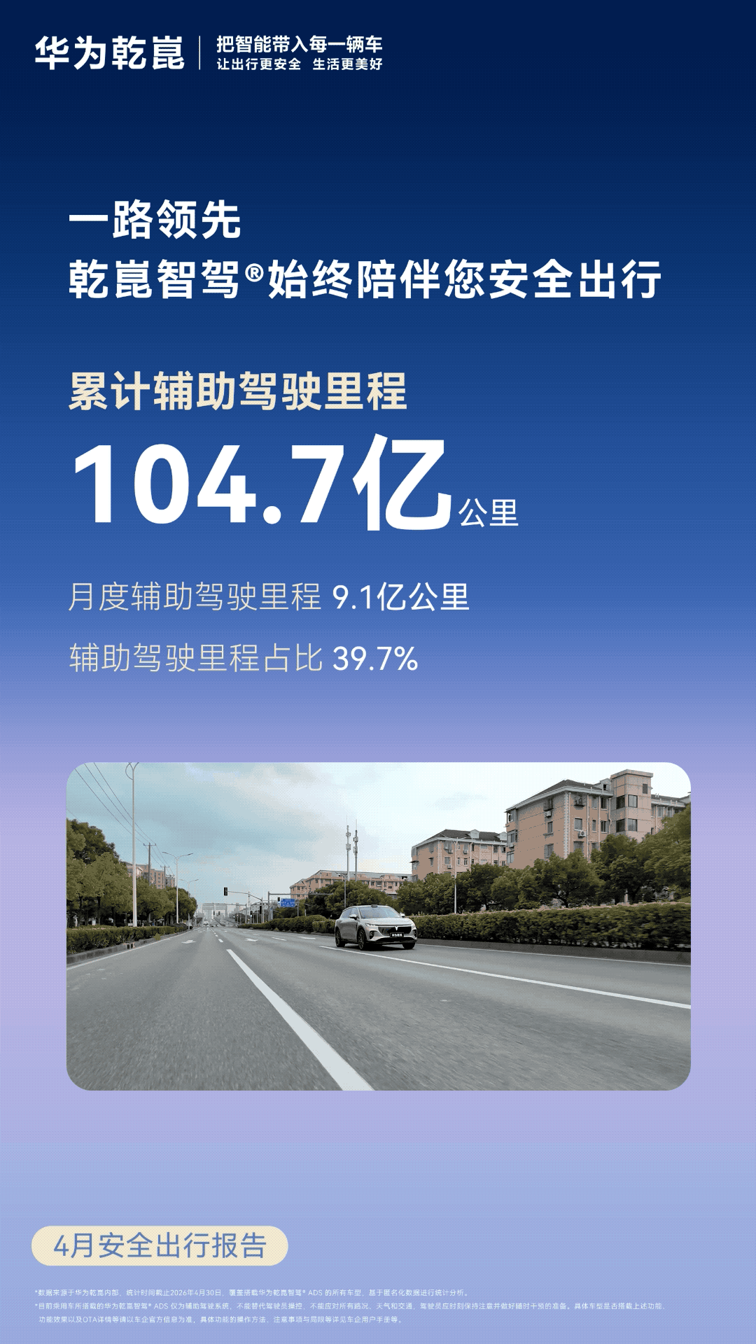 aito问界这两天看到问界官方公众号公布了用户五一出现报告，有几个比较重要的信
