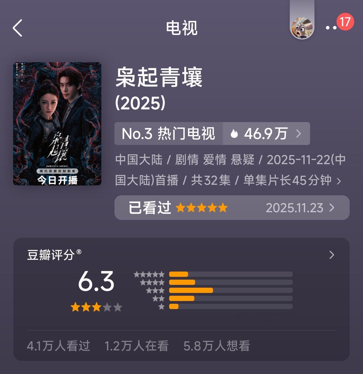 枭起青壤豆瓣开分6.3《枭起青壤》按业内的审美，大概在8.0左右吧，田里导演在拍