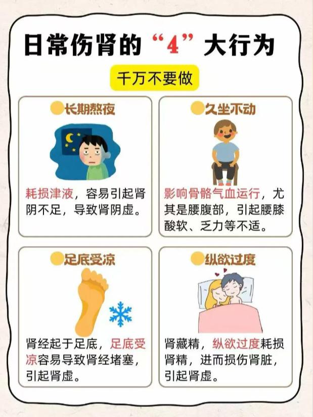 日常伤肾的4个行为，尽量别再做