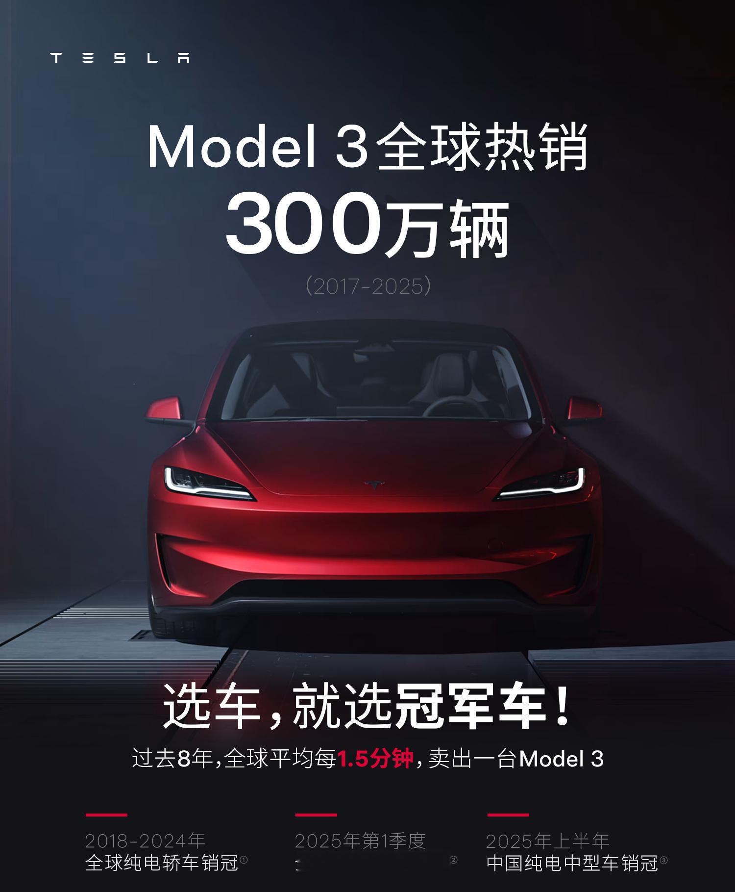 车若初见特斯拉今日官推，没降价啊，就是发张海报​​​