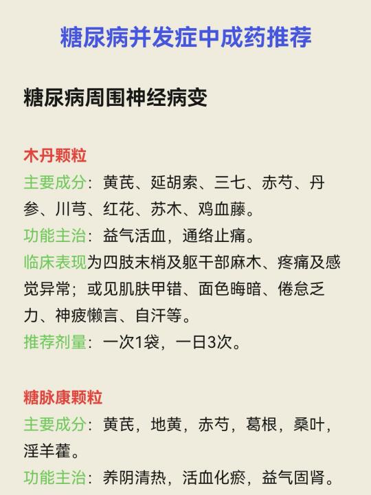 糖尿病各类并发症—中成药合集