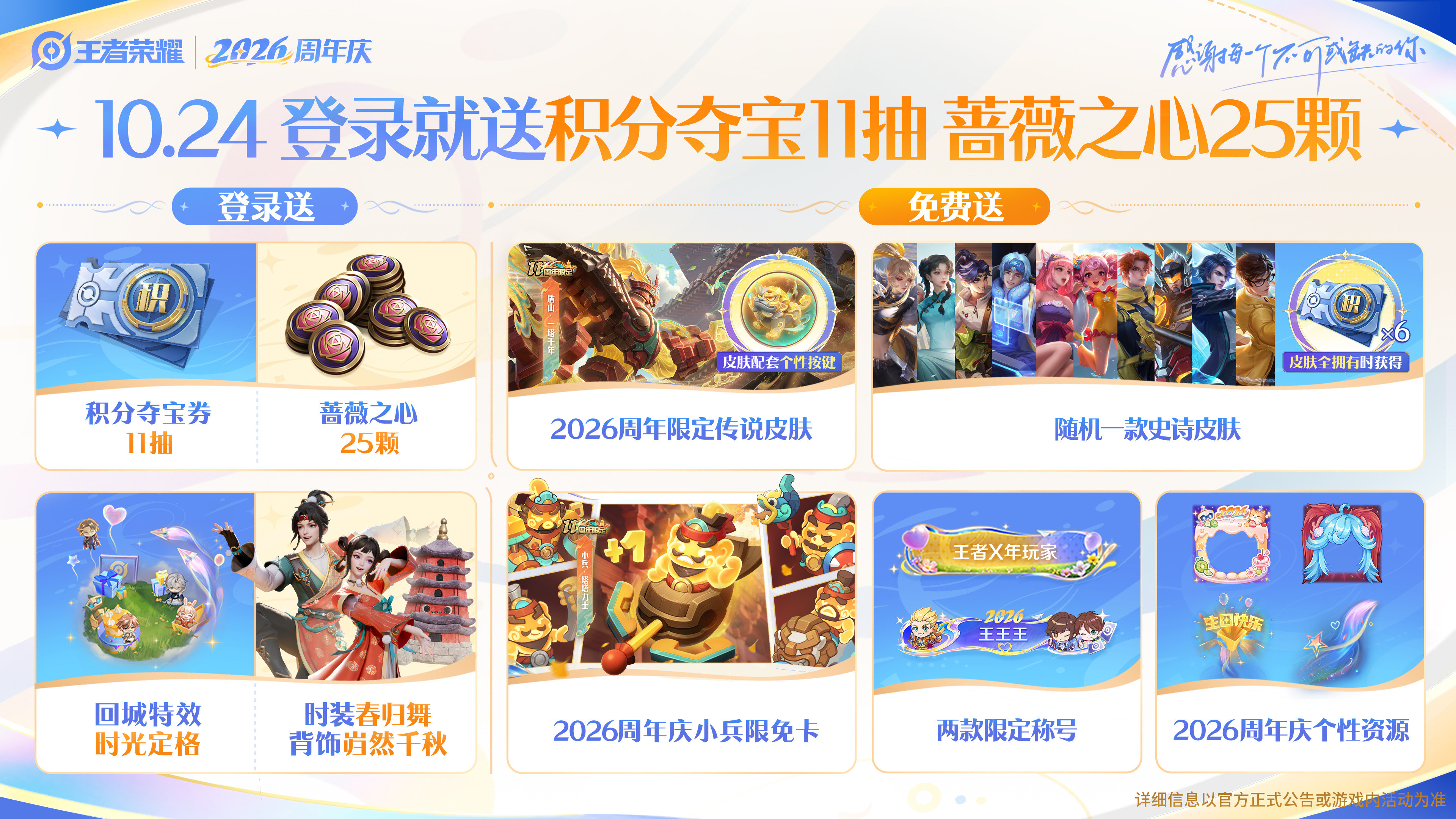 周年庆🎁一览，大伙觉得如何？⭐积分夺宝✖️11⭐蔷薇之心25颗⭐盾山传说级周年