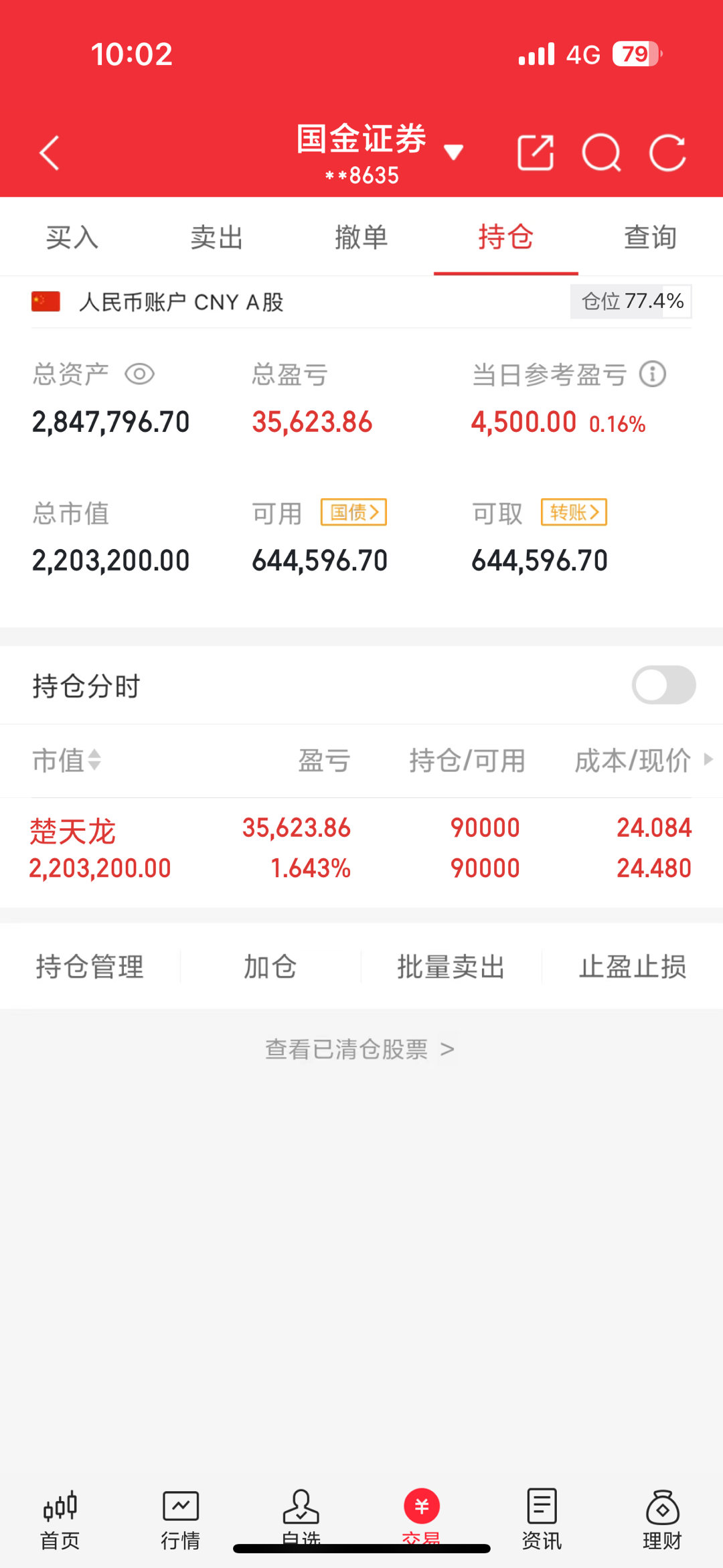 楚天今天我肯定会出，等太久就有点浪费这几天的行情，要抓住机遇​​​