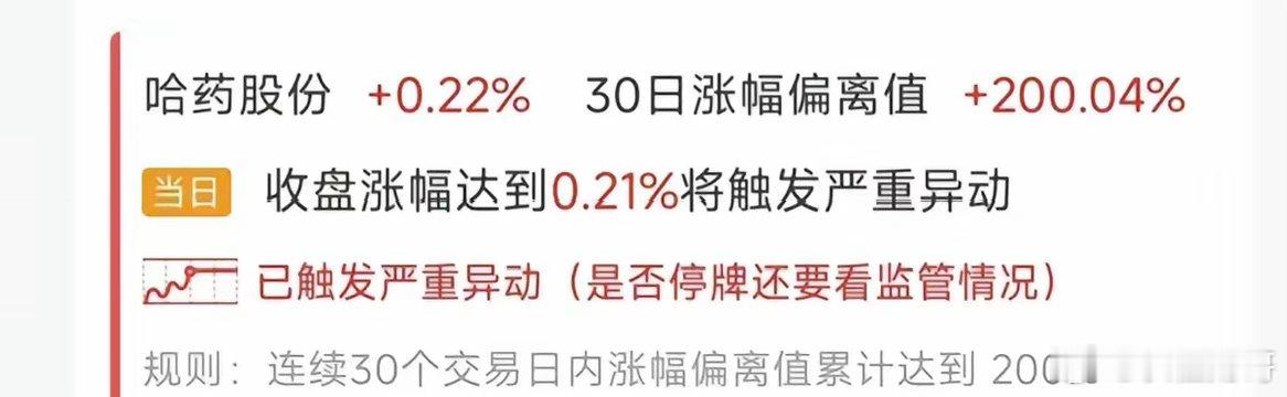 炸锅，5.2个亿压异动！今天盘后大家都在讨论哈药股份，尾盘竞价成交5.2个亿，看