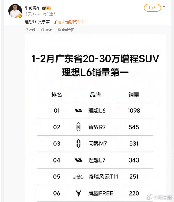 讲真这定语太多了....