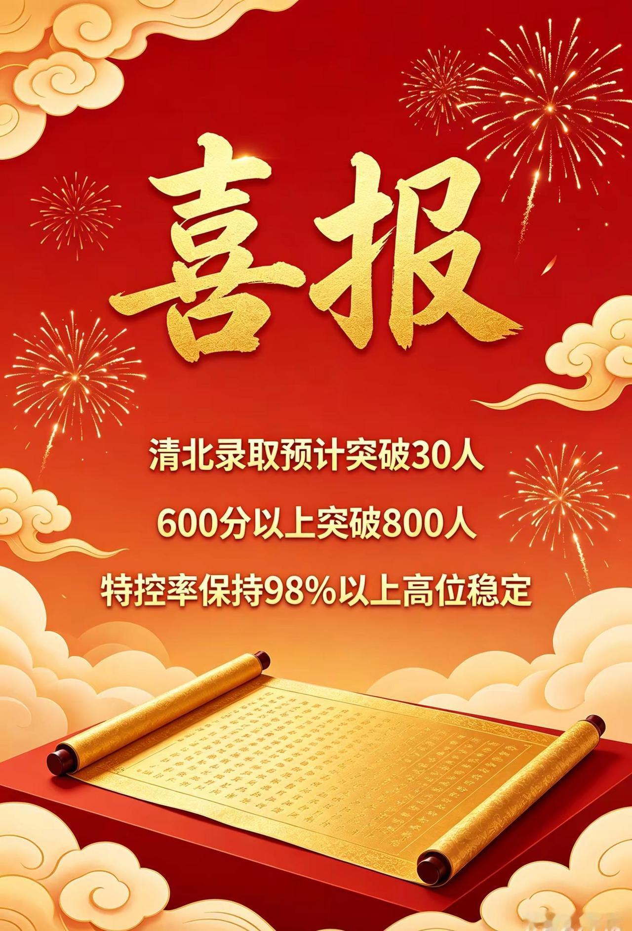 西南大学附属中学【杜家街43号】本部高2026届高考成绩1.清北录取再创历史新