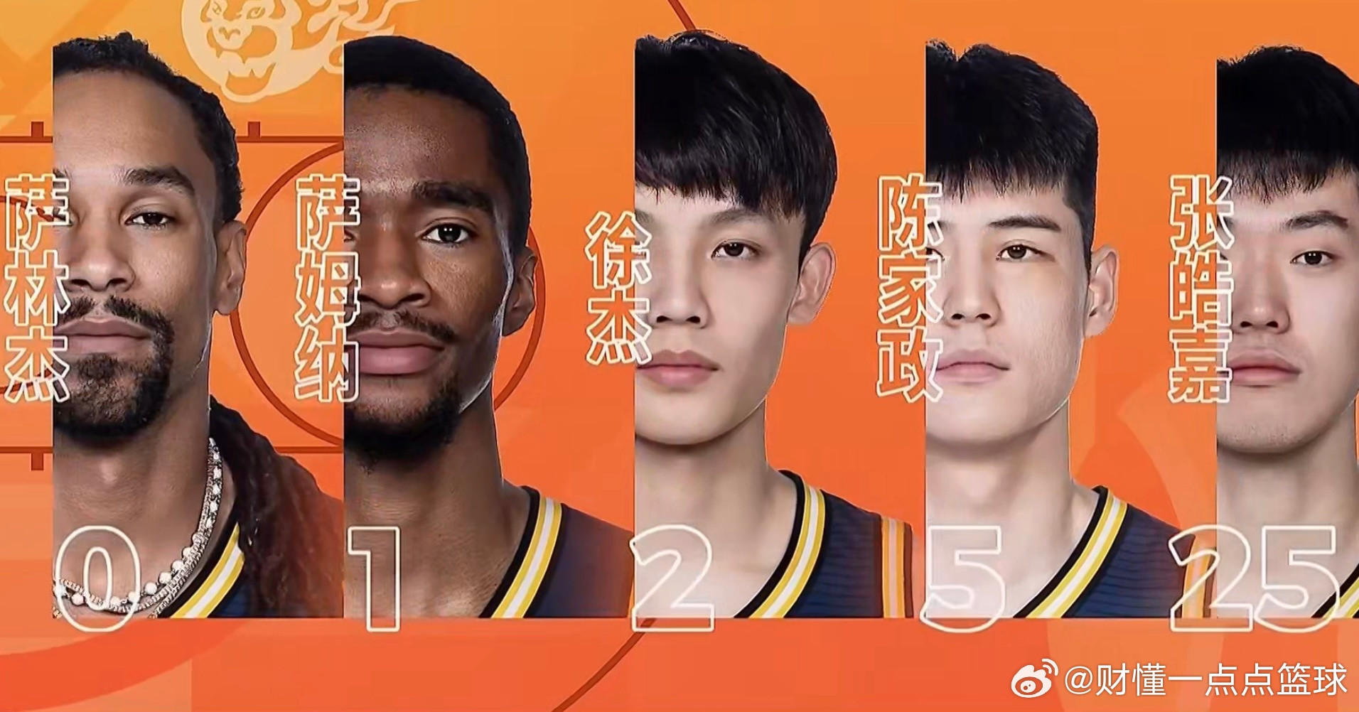 广东宏远男篮首发五虎：张皓嘉、陈家政、萨姆纳、徐杰及胡明轩！嘉哥首发哦！杜指导这