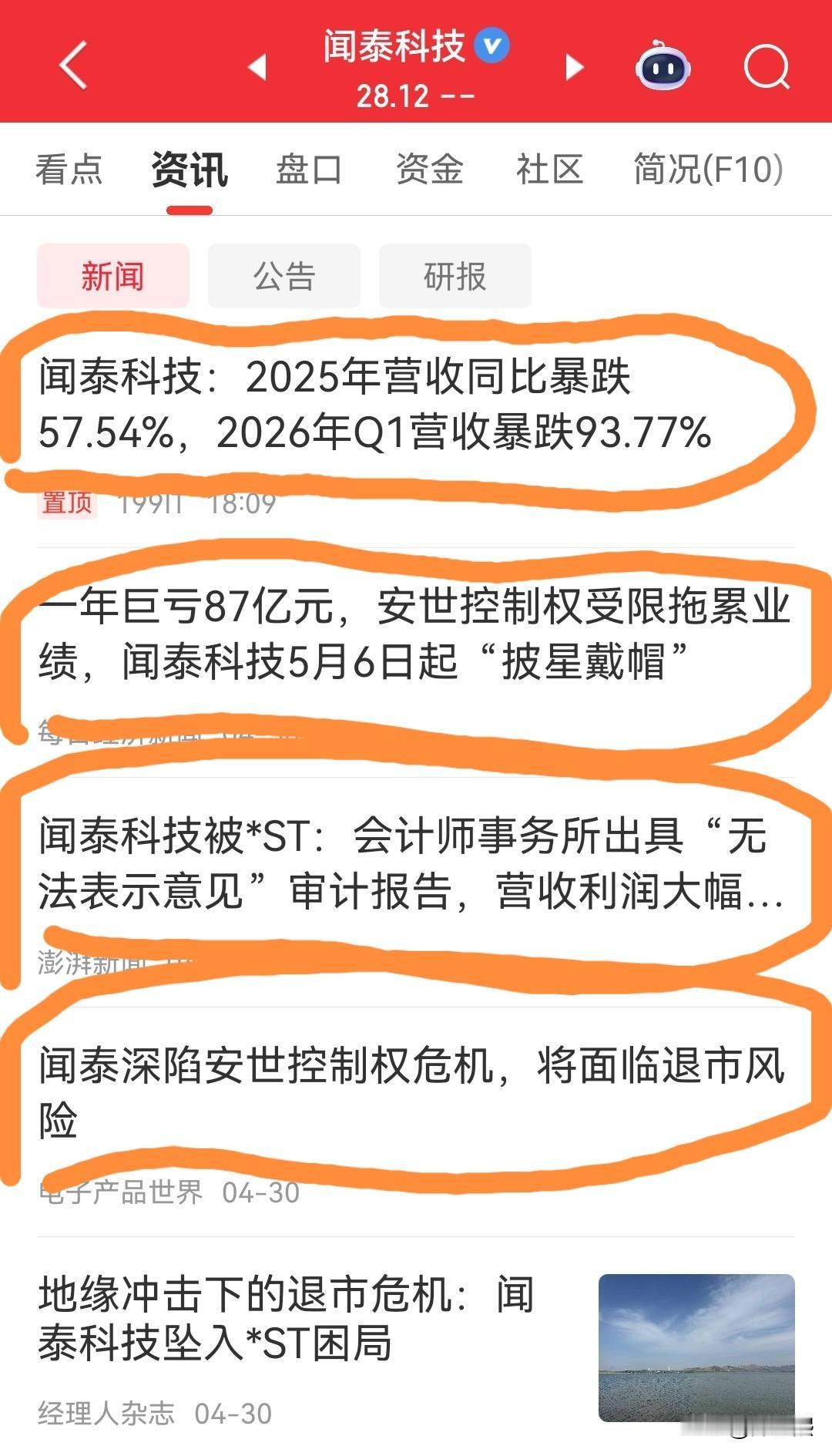 完了，5月6日，闻泰科技将被*ST。…………闻泰科技一季报，营收8.164亿
