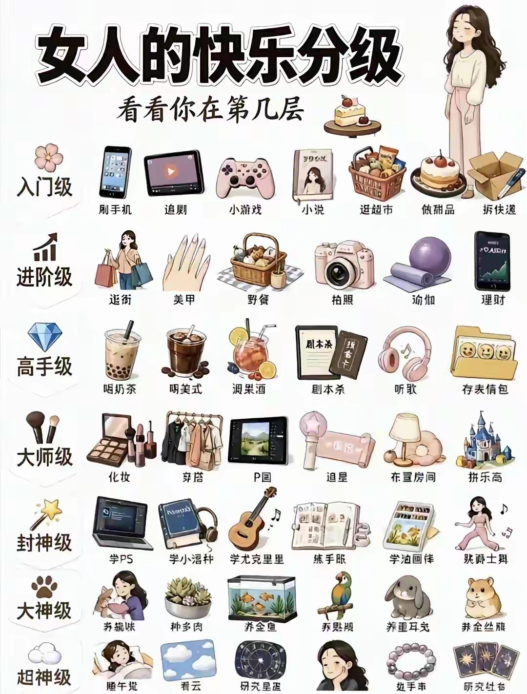 一群女人彻底放松下来有多尽兴女生快乐分级[红脸笑]​​​