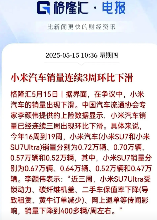 交付30万辆只完成六成，小米汽车被自己的节奏绊倒。销量滑坡不是单一爆点，而是