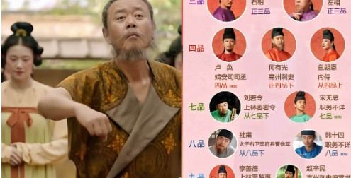 《长安的荔枝》，演得最好的5个角色：何有光装疯卖傻藏狠辣，康复训练戏搞笑又让