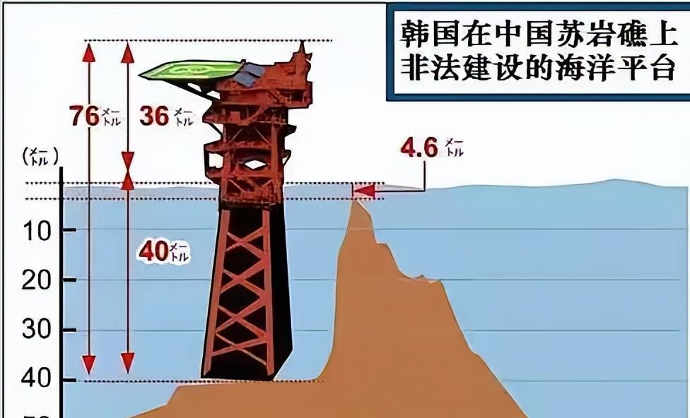 看到我们的深海养鱼网箱，韩国人崩溃了。韩国人在苏岩礁，非法安置的平台，只是一个