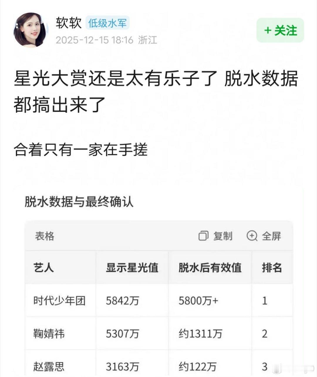 这也要上热搜吗？那很好了啊，想知道这有什么可吵的，闲的吗。