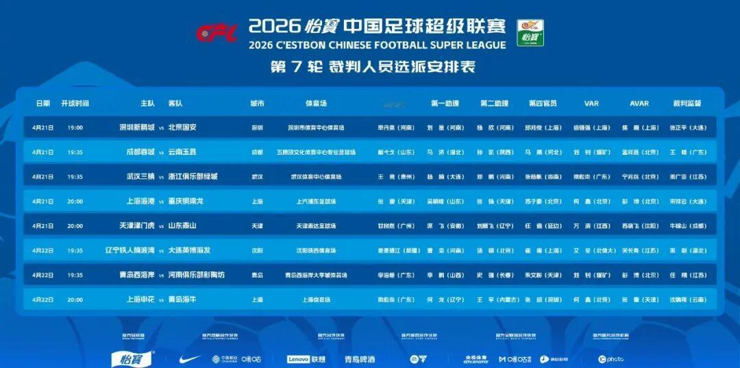 足协裁委会是在玩游戏吗？刚刚公布的裁判名单忽然说变就变了，你足协裁委会是在工作