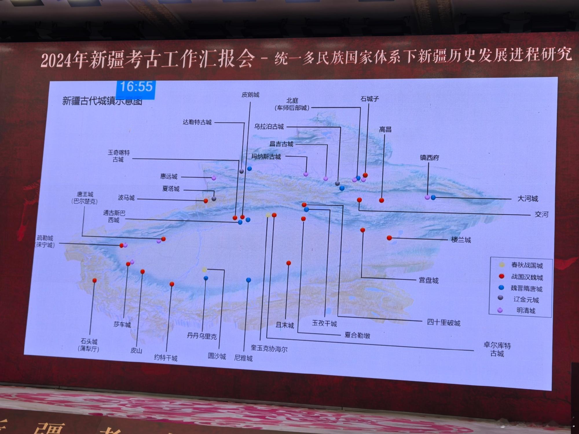 看到有人分享了2024年新疆考古工作会的一些信息我对这张图片最感兴趣，大家可以看