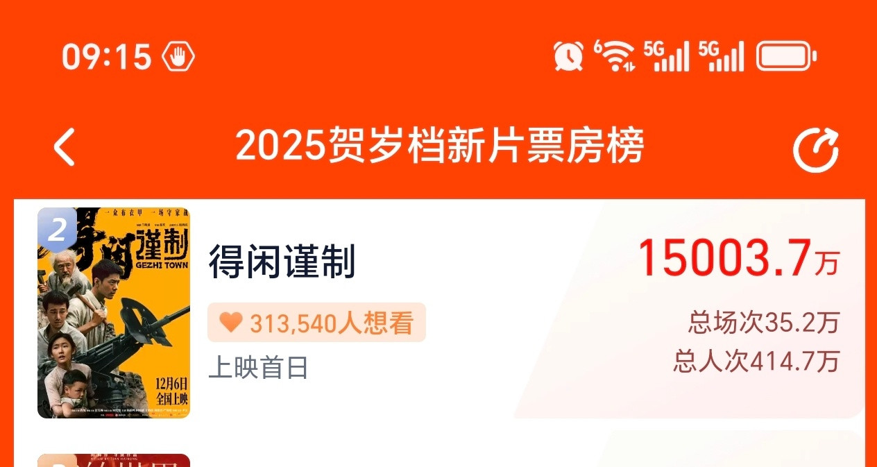 太棒了，预售破1.5e了！！！