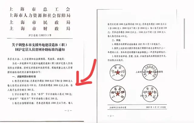 2025喜讯传来: 上海老知青养老待遇低于3800元的, 全年多领6260元