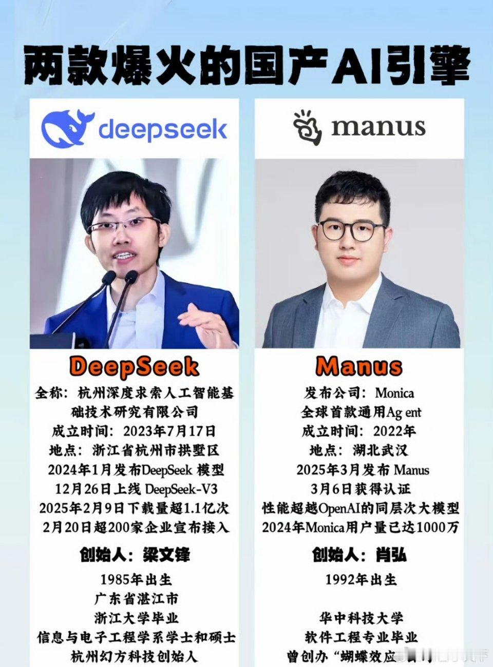 中国AI新星Manus爆火！！开启智能办公新时代？?？近日，一款名为Manu