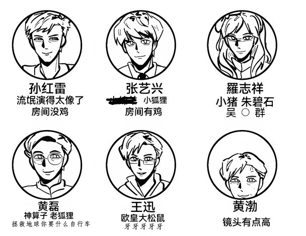 全看懂的把自己加进去