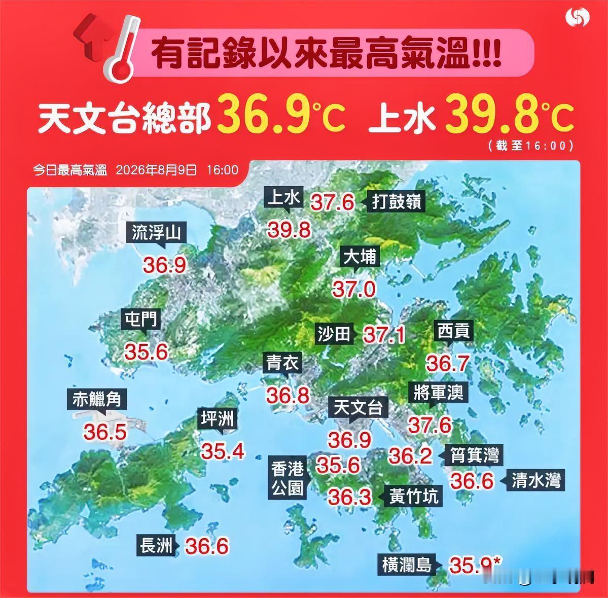 香港140多年来最热的一天，36.9℃。对，你没看错，36.9℃。放在内地很